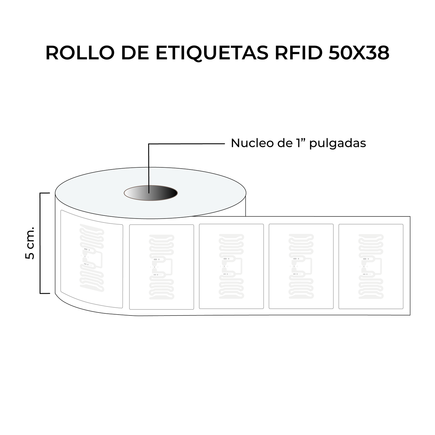 Rollo de etiquetas autoadhesivas RFID 50mmx38mm ( 5.000 unds x rollo)