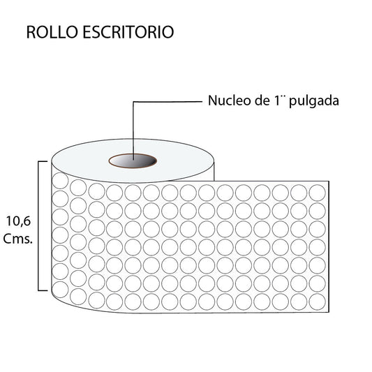 Rollo de etiquetas autoadhesivas Circulo 13mm (25,000 unds x rollo)