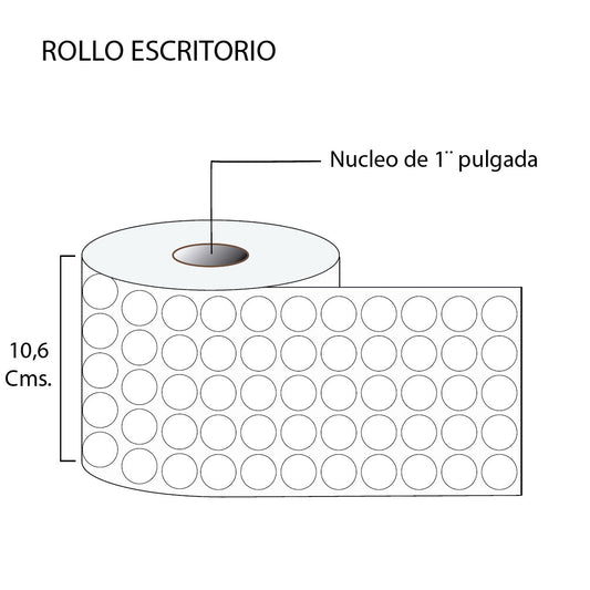 Rollo de etiquetas autoadhesivas Circulo 18mm (15,000 unds x rollo)