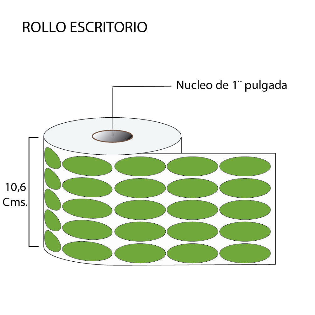 Rollo de Etiquetas en Color Ovalo 18mmx47mm