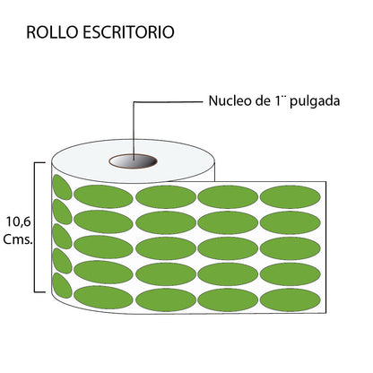 Rollo de Etiquetas en Color Ovalo 18mmx47mm