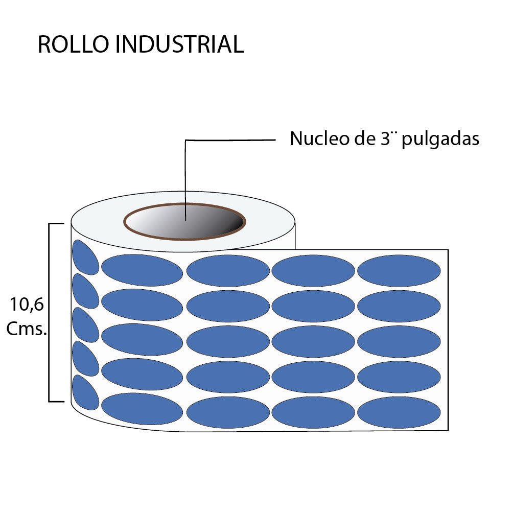 Rollo de Etiquetas en Color Ovalo 18mmx47mm