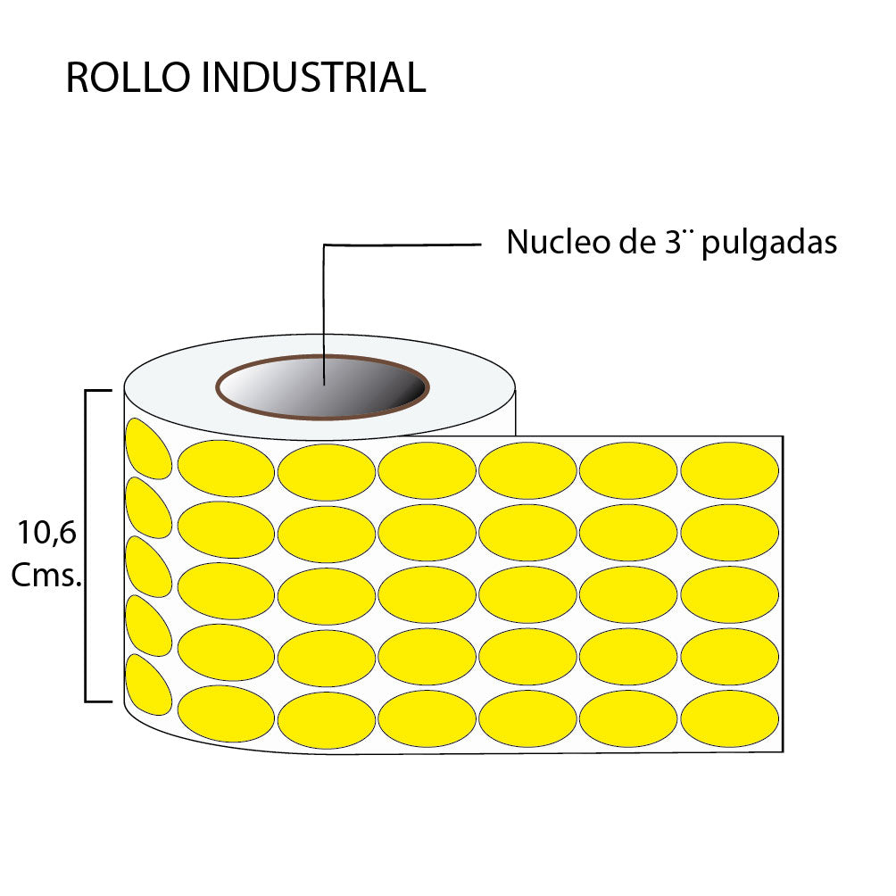 Rollo de Etiquetas en Color Ovalo 19mmx33mm
