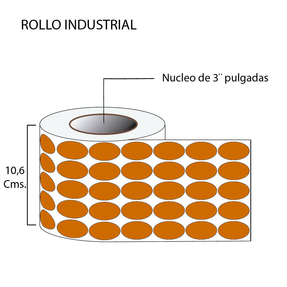 Rollo de Etiquetas en Color Ovalo 19mmx33mm