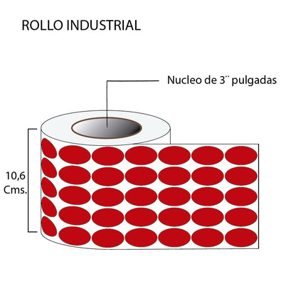 Rollo de Etiquetas en Color Ovalo 19mmx33mm